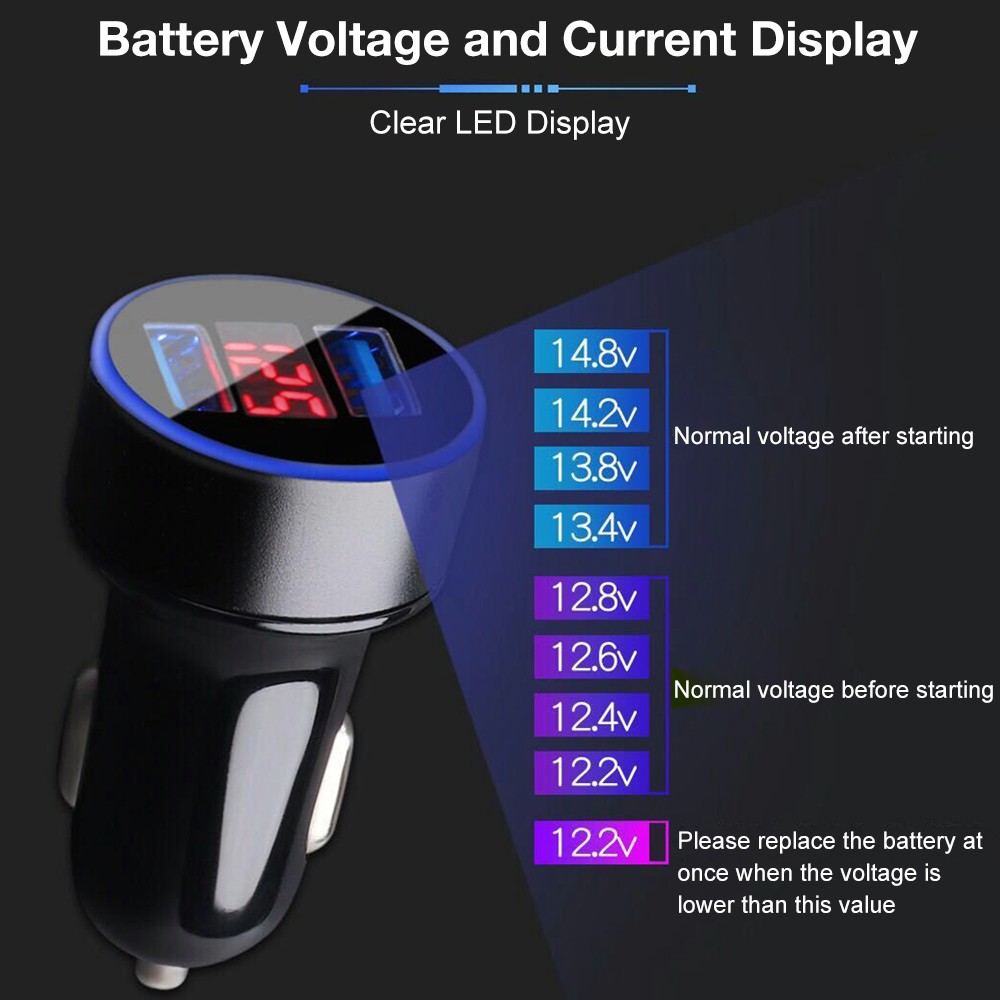 3.1A Dual USB LCD Car Charger with Blue Indicator Light Multi-protection Universal for 12V/24V Vehicles